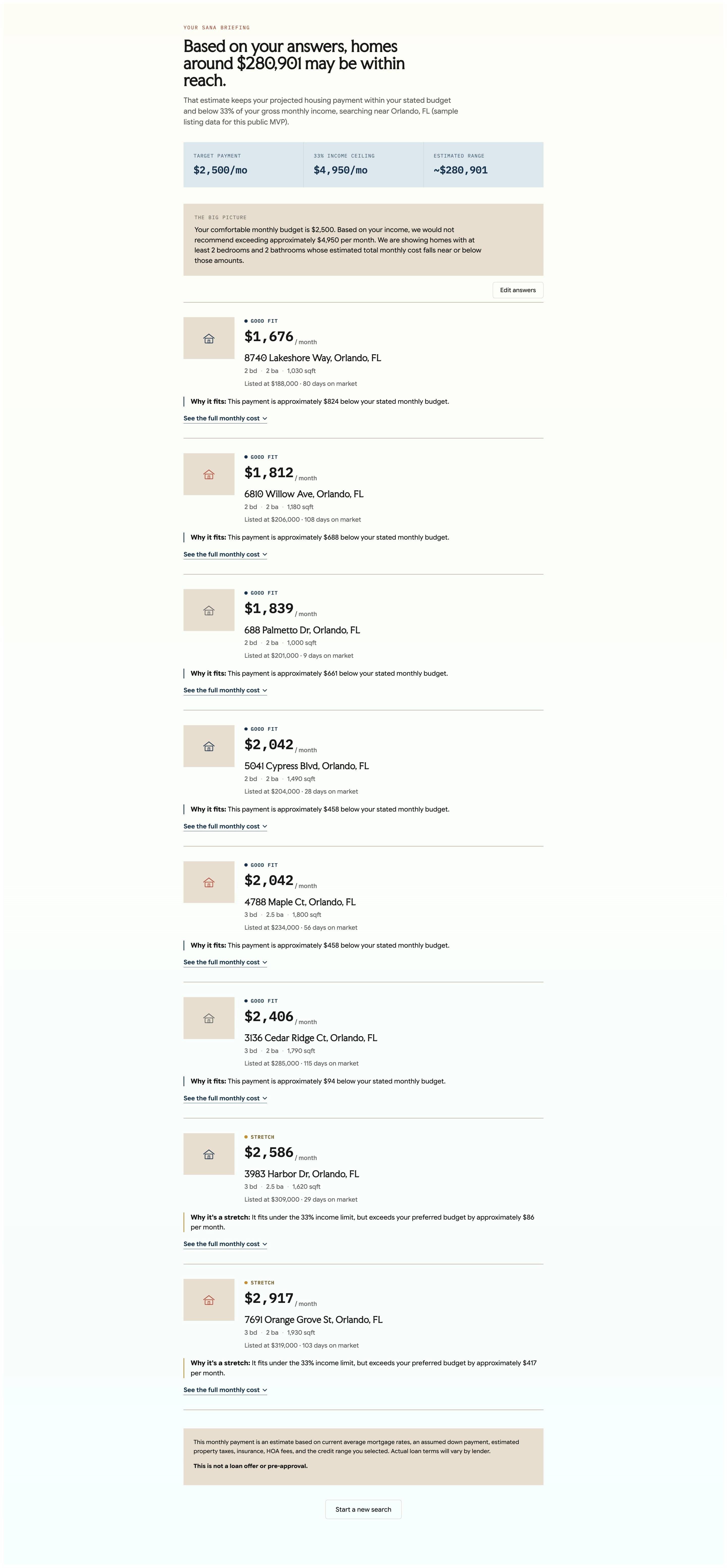 Sana results page showing a target payment, 33 percent income ceiling, estimated home price range, Good Fit and Stretch labels, complete monthly payment estimates, explanations, and expandable cost breakdowns.